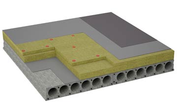 considerations of Pitmedden flat roofing insulation